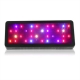 Panneau de led 144W