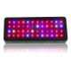 Panneau de led 144W