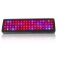 Panneau de led 216W