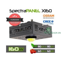 Spectra panel X160