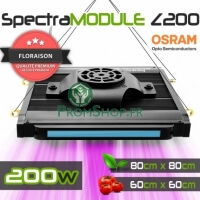 Spectra module Z200